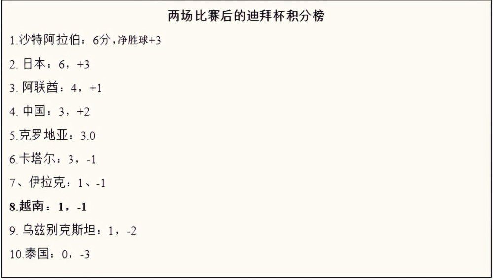 其中知名的包括——香克利雕像：1997年，嘉士伯委托并捐赠了汤姆-墨菲雕刻的比尔-香克利雕像。